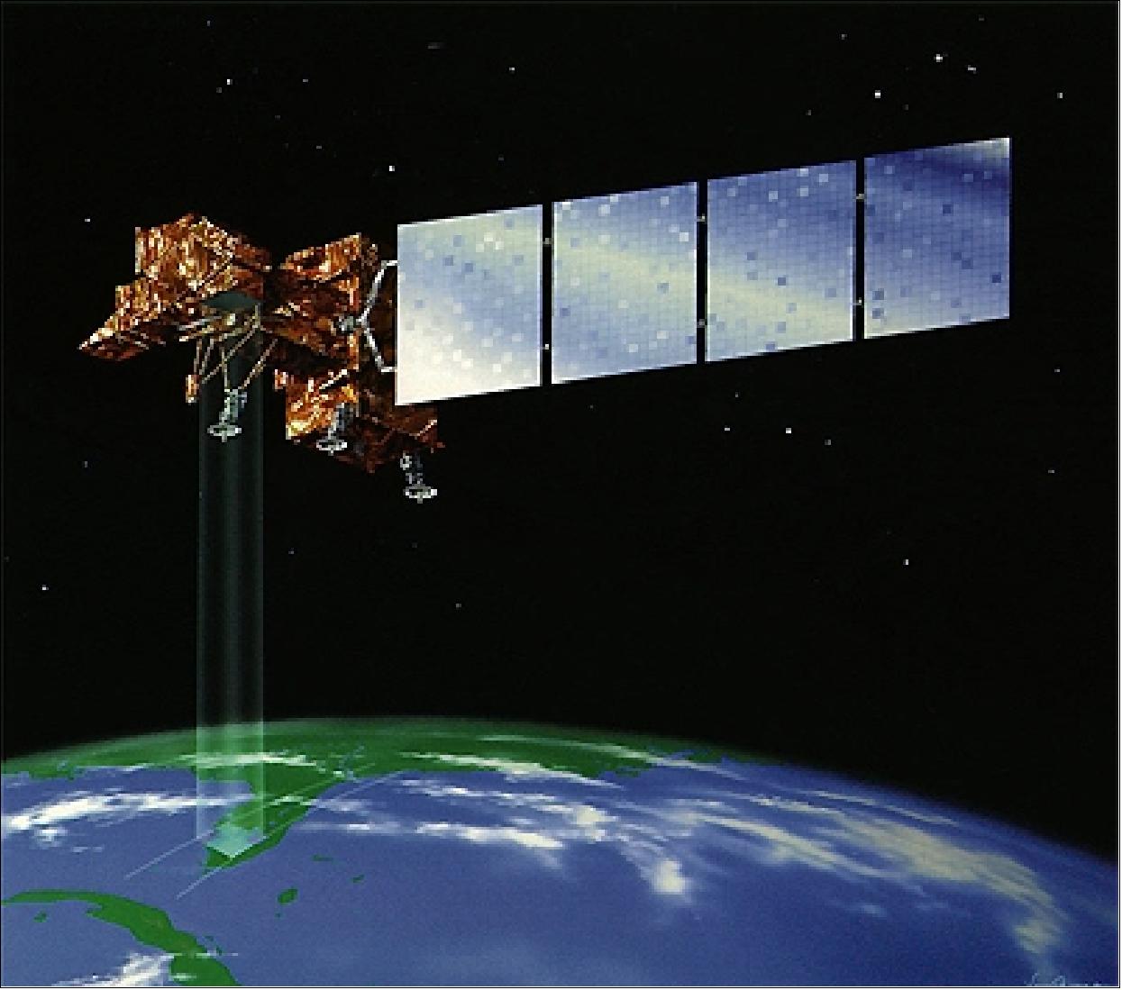 Landsat-7